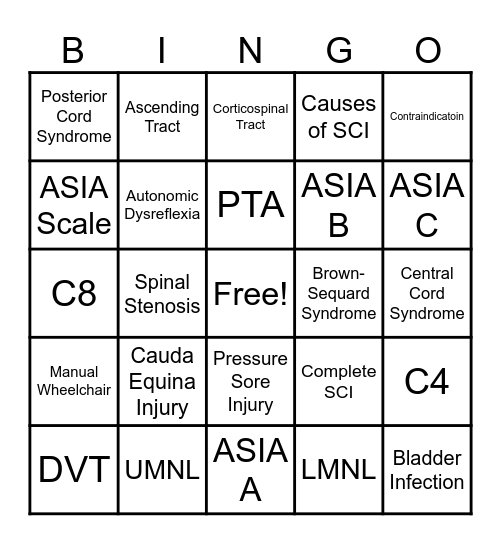Spinal Cord Injury Bingo Card