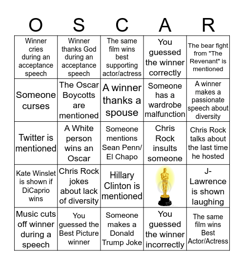 88th Academy Awards Bingo Card