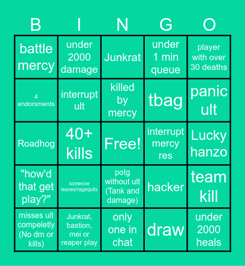 A Game Of Overwatch Bingo Card