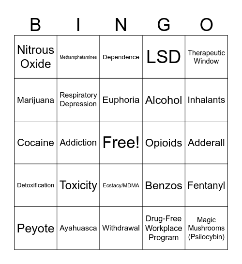 Dangerous Drugs Bingo Card