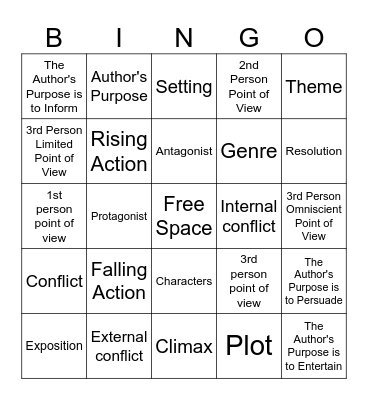 Literary Elements/Review Bingo Card