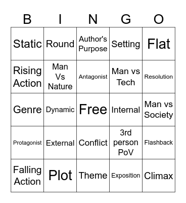 Plot Structure Bingo Card