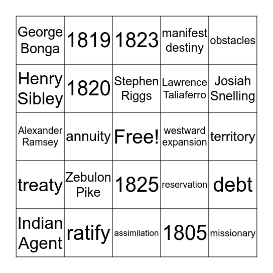 Chapter 6 Important People and Vocabulary Bingo Card