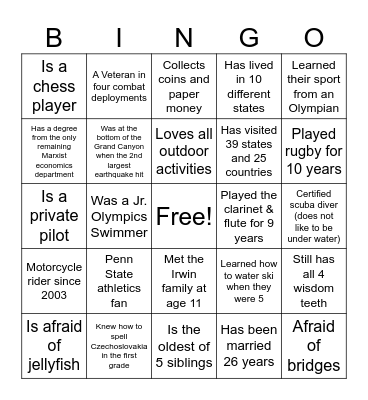 Bi-Annual Contracts Meeting Bingo Card