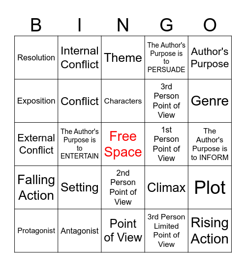 Literary Elements/Review Bingo Card