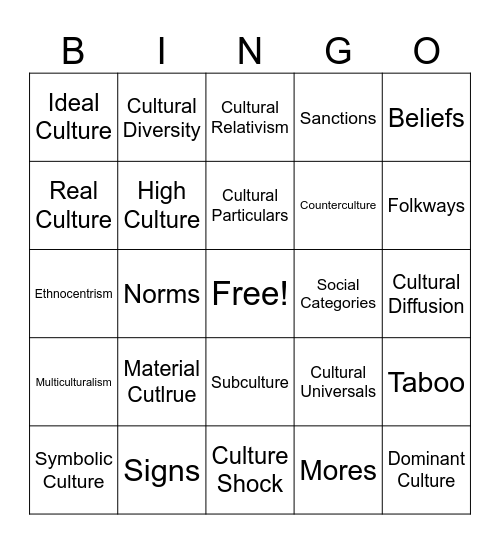 Unite 2: Culture Bingo Card