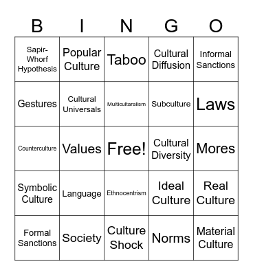 Unit 2: Culture Bingo Card