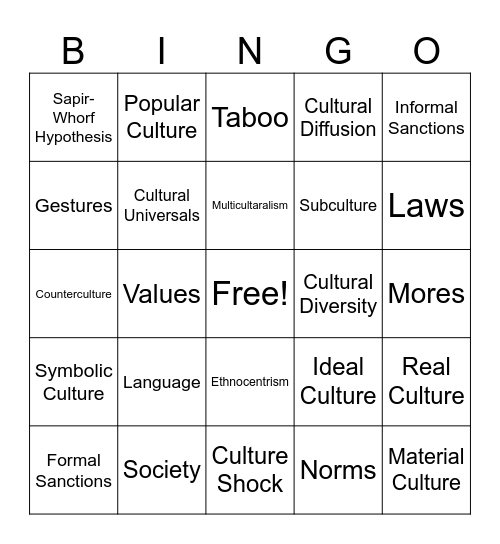 Unit 2: Culture Bingo Card