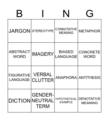 BOARD 2: Chapter 12- Language & Style Bingo Card
