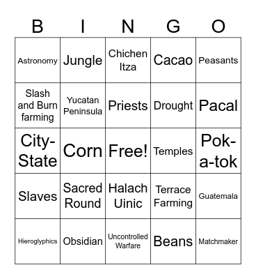 The Mayas Bingo Card