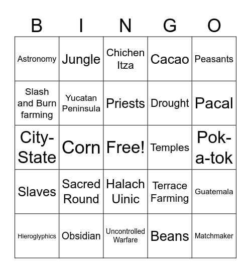 The Mayas Bingo Card