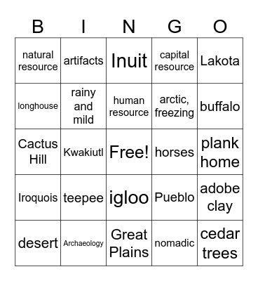 Unit 2 Review Bingo Card