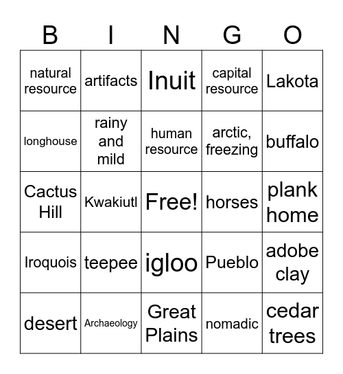 Unit 2 Review Bingo Card