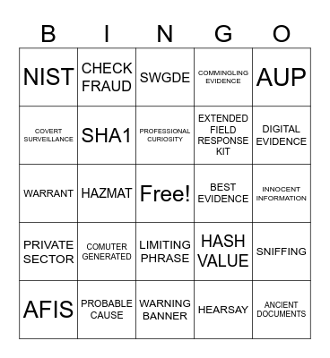 Computer Forensics and Investigations, Chapter 4 Bingo Card