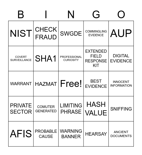 Computer Forensics and Investigations, Chapter 4 Bingo Card