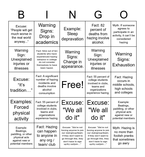 Anti Hazing Bingo Card