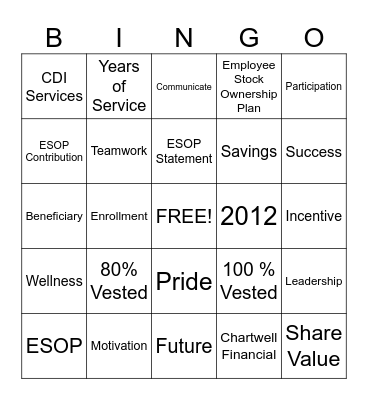 ESOP BINGO Card