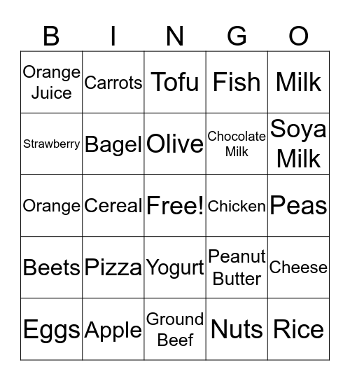 Nutrition Bingo 1 Bingo Card