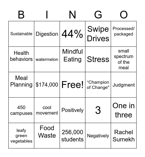 BMINDS x Swipe Out Hunger Bingo Card