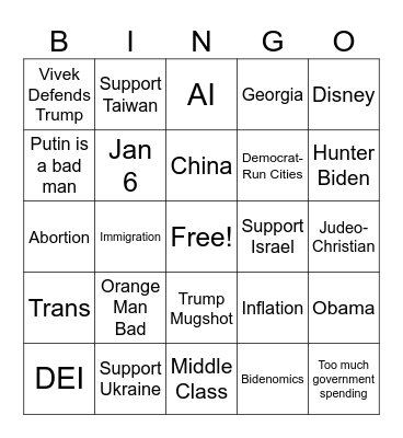 2023 2nd Republican Debate Bingo Card