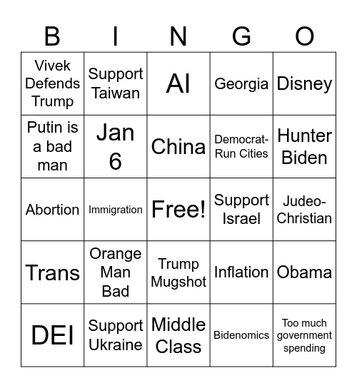 2023 2nd Republican Debate Bingo Card