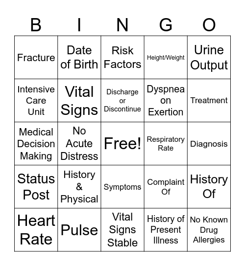 Medical Abbreviation BINGO Card