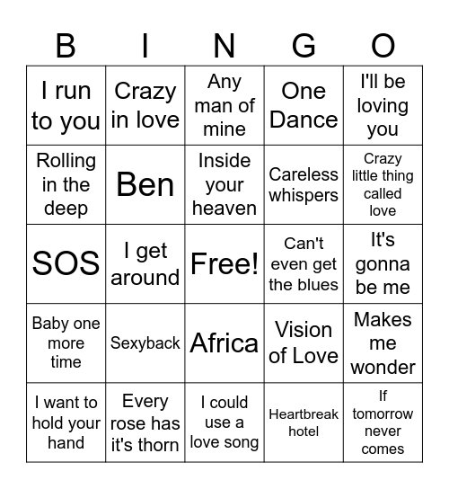 Artists First Number 1 Hit Bingo Card