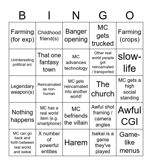 Isekai Bingo Card