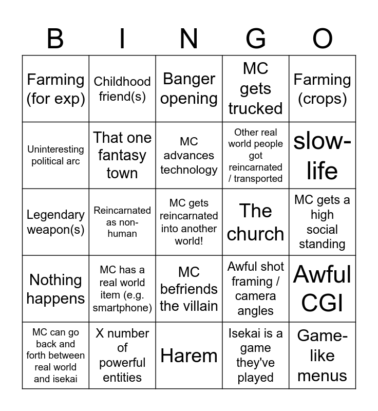 Summer 2023 Anime: vending machines were not on my isekai bingo card