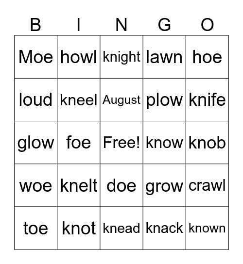 oe, kn Bingo Card