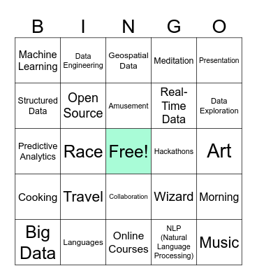 2023 Analytics Offsite Bingo Card
