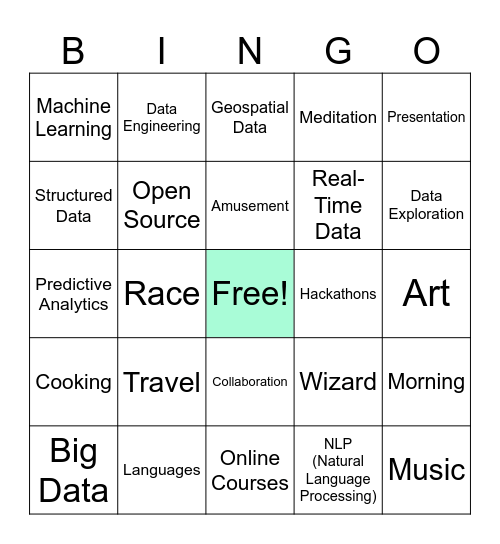 2023 Analytics Offsite Bingo Card