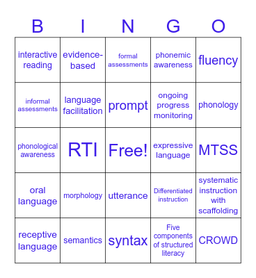 EDEL 3362 Review Bingo Card