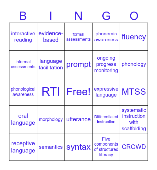 EDEL 3362 Review Bingo Card