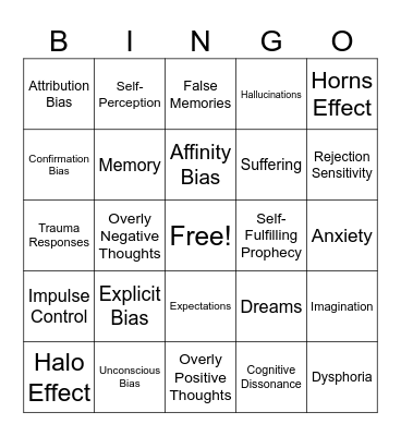 Mental Perceptions Bingo Card