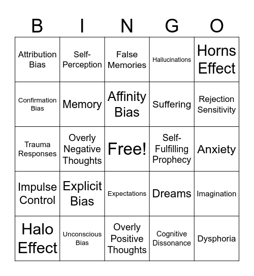 Mental Perceptions Bingo Card