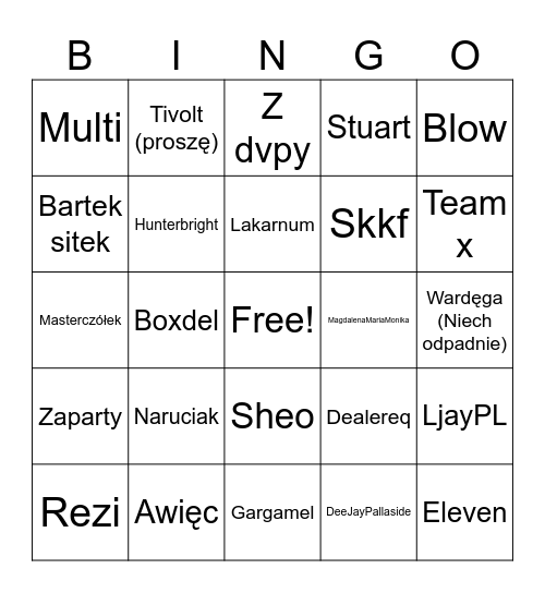 Polscy youtuberzy którzy zostaną scancellowani Bingo Card