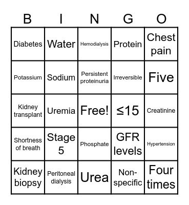 CKD Bingo Card