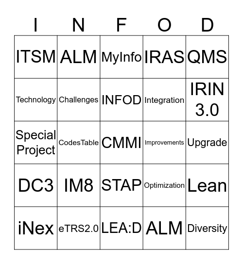 INFO Divisional Meeting Treasure Hunt Bingo Card