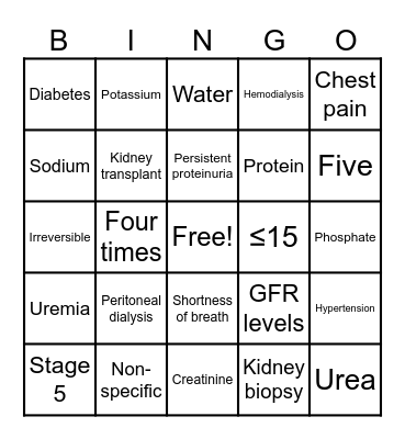 CKD Bingo Card