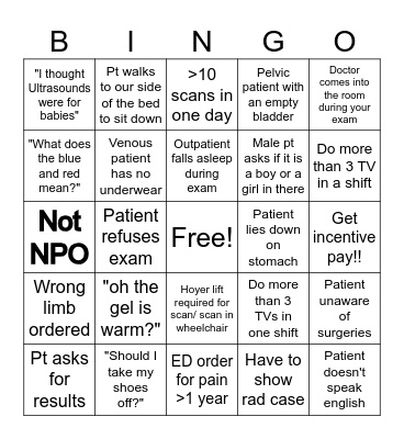 Ultrasound Appreciation Month Bingo Card