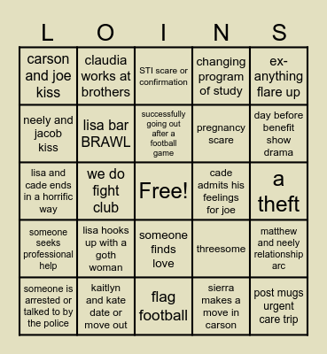 Predictions for the school year Bingo Card