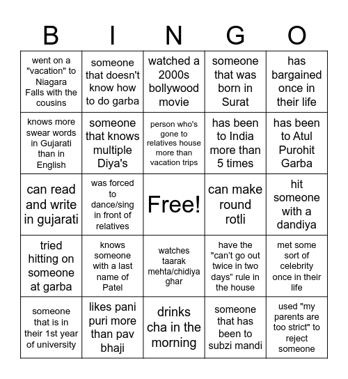 The Gujju Version Bingo Card