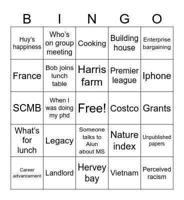 Lunch table bingo Card