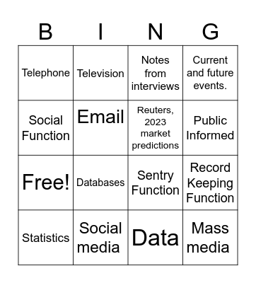 Chapter 2 Terms Bingo Card