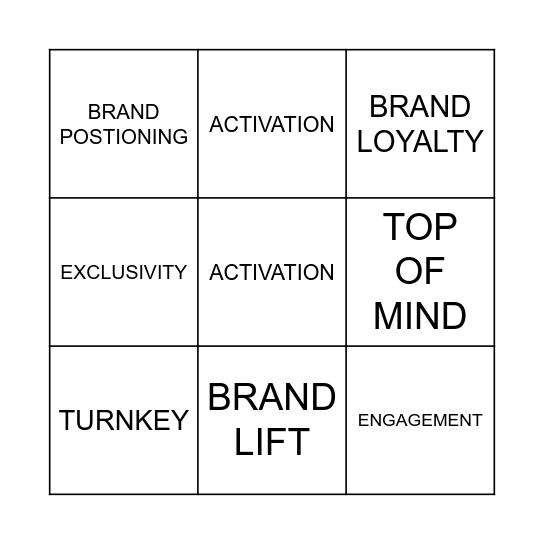 PARTNERSHIPS LINGO BINGO Card