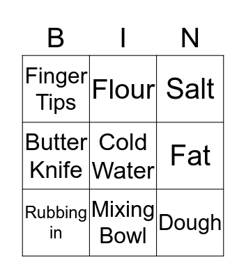 Short Crust Pastry  Bingo Card