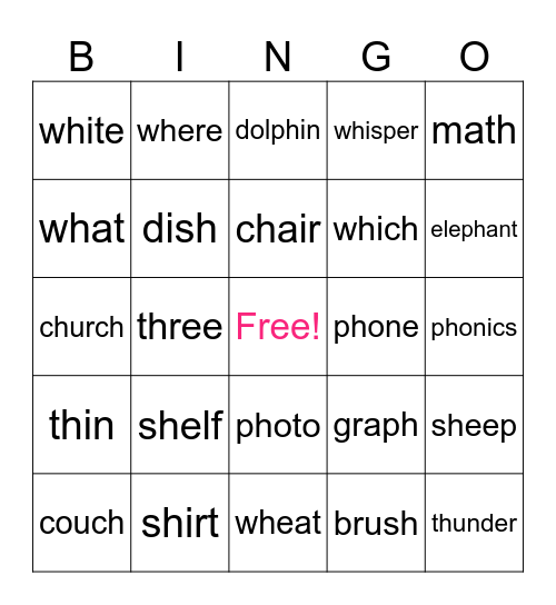 sh, ph, ch, wh, th words Bingo Card