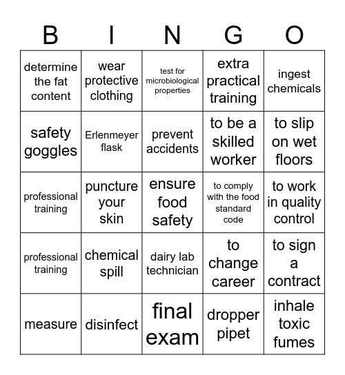 Revision ML21 Bingo Card