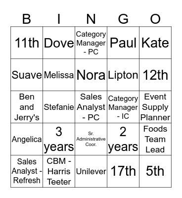 Birthday and Anniversary BINGO Card